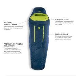 Forte Endless Promise Sleeping Bag: 20F Synthetic -Patagonia Shop ABYGRESHE D7